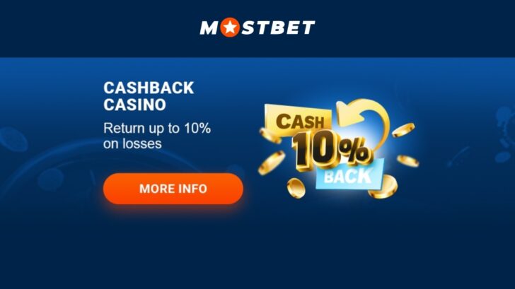 Mostbet Review